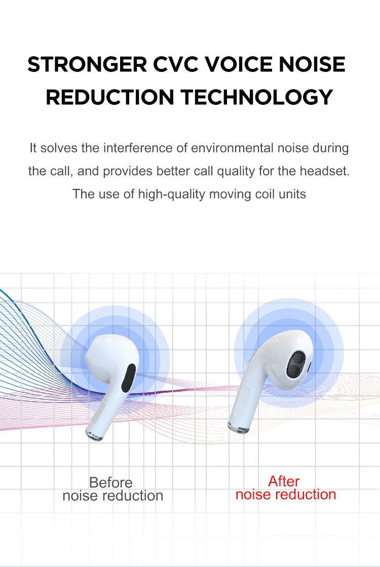 TWS Bluetooth Earphone P10 Yivta