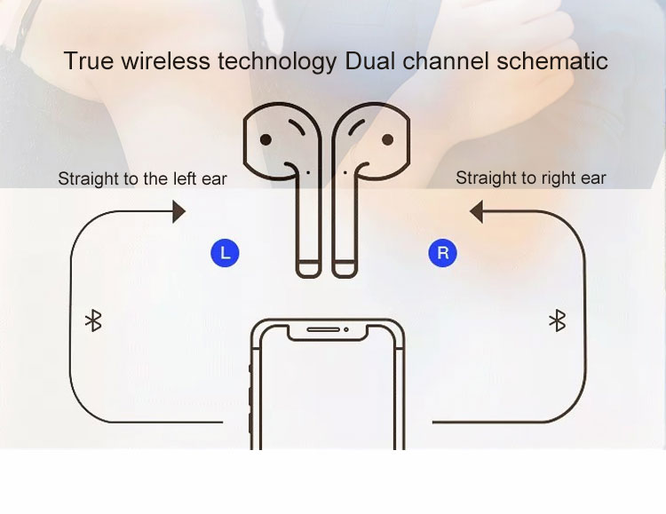 TWS Bluetooth Earphone 